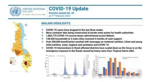 COVID SitRep 49