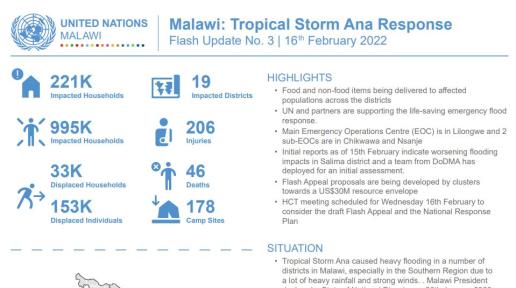 Malawi Floods Flash Update